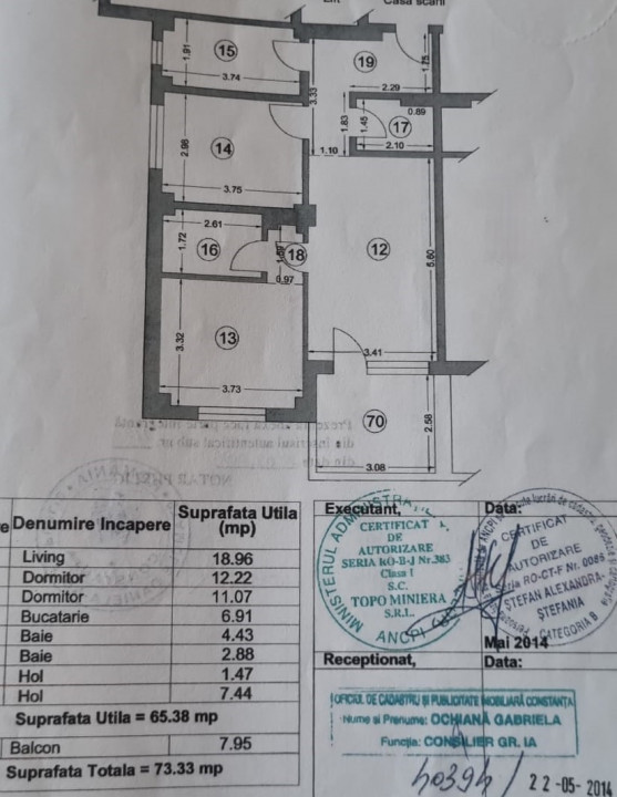 Apartament cu priveliste frontala la mare in zona Cluburilor