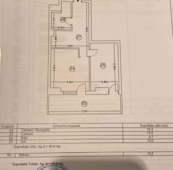Apartament cu 2 camere și un balcon cât un hol de hotel